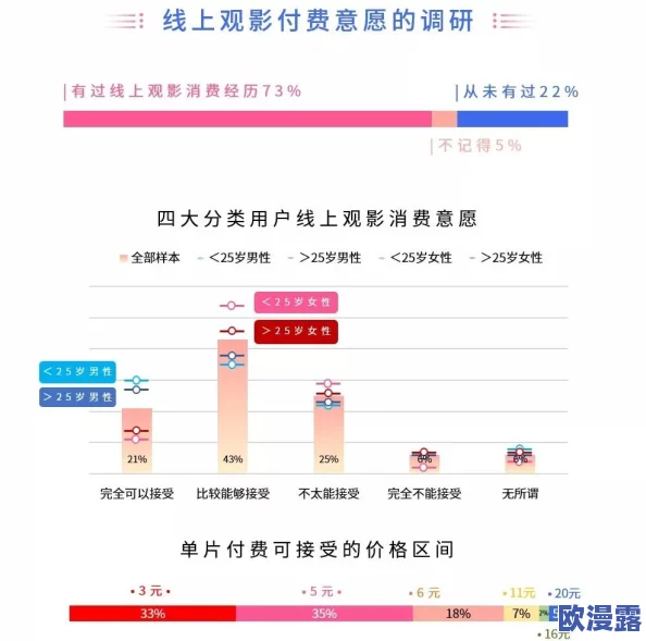 黄色网在线免费观看：最新动态揭示了该平台的用户增长情况及新上线的热门影片，吸引了大量观众关注