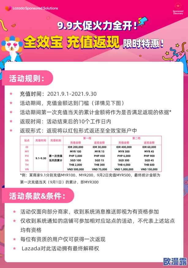 欧美一区二区三区在线：最新动态显示该平台用户增长迅速，内容更新频繁，吸引了大量新用户的关注与参与