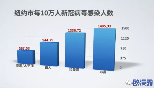 欧美乱人免费视频观看:最新动态与发展情况分析,探讨其对社会文化的影响及未来趋势 欧美乱人免费视频观看:最新动态与发展情况分析,探讨其对社会文化的影响及未来趋势