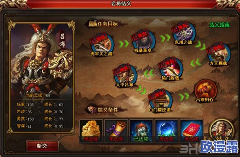 三国大亨游戏角色深度解析：徐庶技能天赋一览及全面评价怎么样