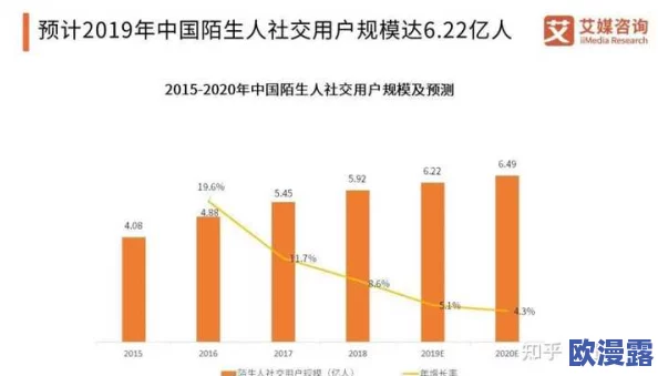 按摩黄色片：最新动态揭示行业现状与未来发展趋势，引发社会广泛关注与讨论