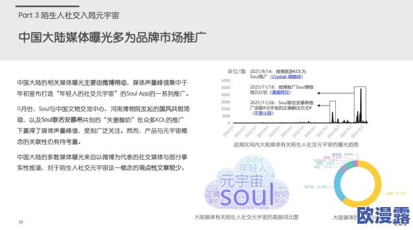 日本黄色福利视频：最新动态与趋势分析，探讨其在社交媒体和年轻人中的影响力及未来发展方向