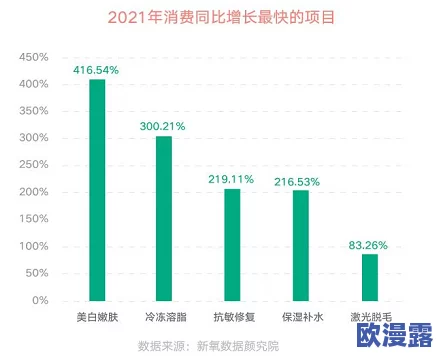 日本按摩做爰hd：最新进展揭示行业规范化趋势与消费者需求变化，推动服务质量提升与市场发展