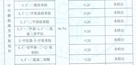 51吃瓜大赛：欢庆夏日，分享美味，共享怡人时光的夏季风味盛宴