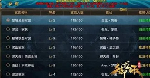 帝尊手游风云榜竞技场深度玩法攻略：解锁致胜技巧与排名飞升指南