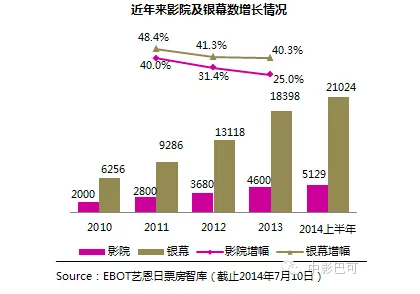 明星国产欧美日韩在线观看：最新动态揭示了影视行业的多元化发展趋势，吸引了更多观众的关注与参与