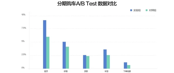 快点用力插：最新进展显示该项目在技术研发和市场推广方面取得了显著突破，吸引了众多投资者的关注