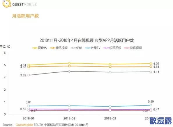 手机毛片在线观看：最新动态揭示了用户对移动视频内容的需求持续增长，相关平台纷纷推出新功能以提升观看体验
