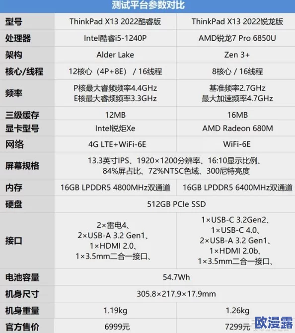 黄三级视频：最新动态揭示平台内容监管加强，用户体验与安全性提升成为重点关注方向