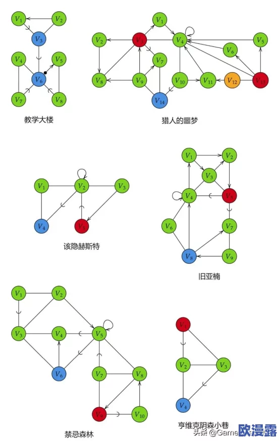《我的世界》探索新地图时务必避免的三大禁忌行为分享”