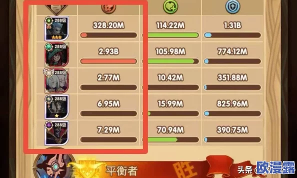 无尽远征：刺杀专精角色备用技能搭配与实战技巧深度解析指南