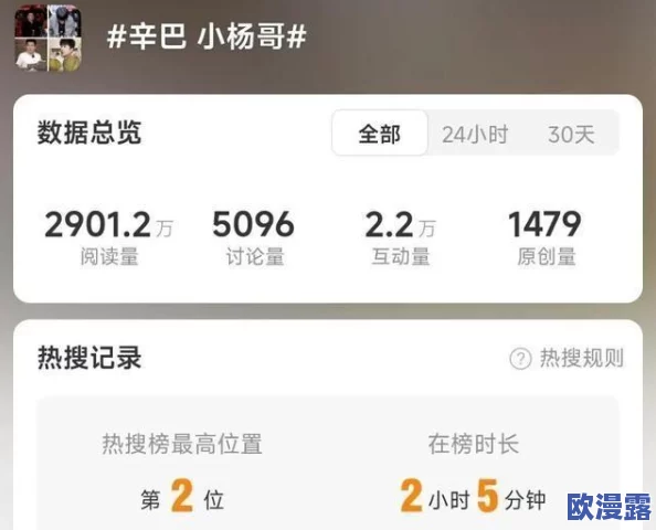 列王的纷争：深度解析爆兵策略与高效集结选择攻略指南