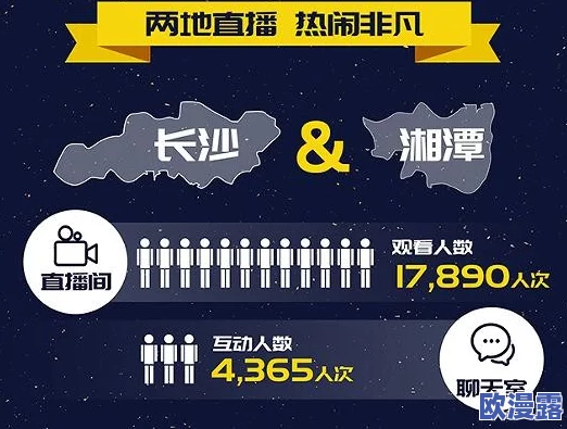污污在线观看视频：最新动态揭示了平台内容更新与用户互动的新趋势，吸引了更多观众的关注与参与