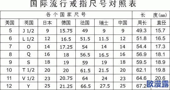 日本尺码与亚洲尺码区别：你可能一直穿错了，了解这些差异让购物更轻松！