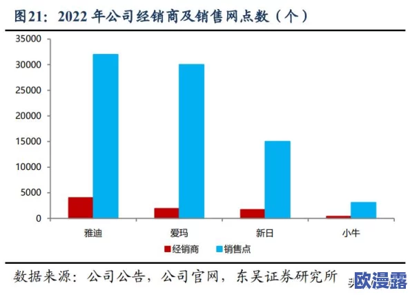 爽一爽＊：最新动态揭示了该项目在技术创新和市场拓展方面的显著进展，吸引了众多投资者的关注与参与