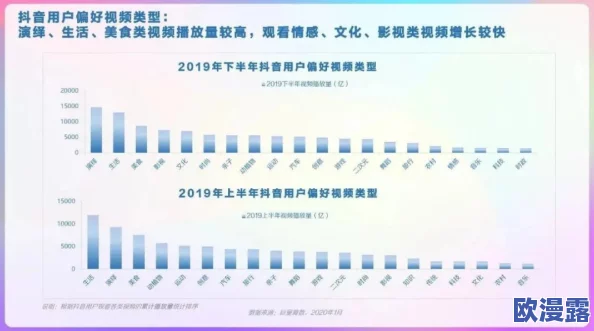 国产噜噜在线视频观看：最新动态揭示了该平台在用户体验和内容更新方面的显著提升，吸引了更多观众关注