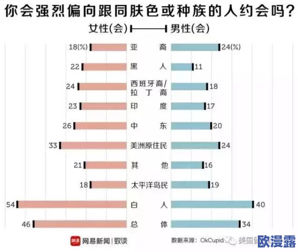 探索色偷偷亚洲女性天堂：揭示独特魅力与文化的多样性之旅