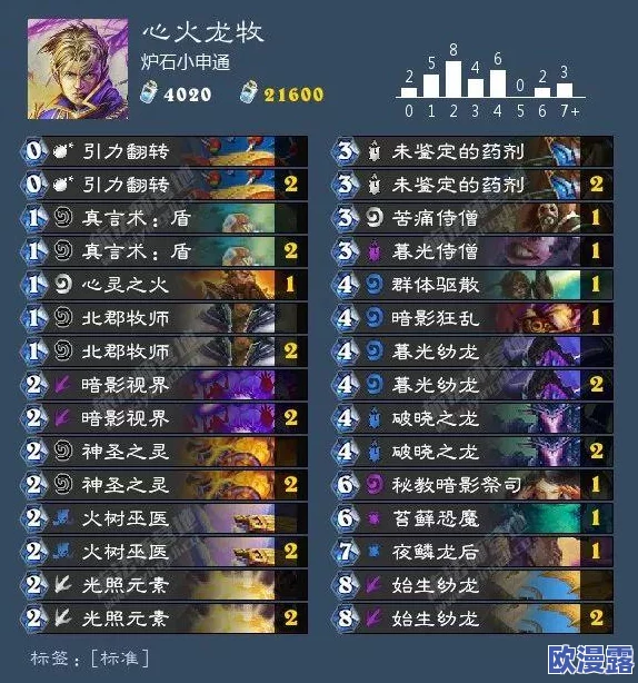 锁链战记:全面解析死亡向导艾札克角色属性一览表 锁链战记:全面解析死亡向导艾札克角色属性一览表