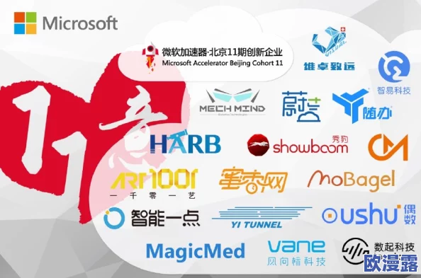 探索黄色视软件的多元应用：从娱乐到教育，如何在数字时代找到合适的内容平衡？