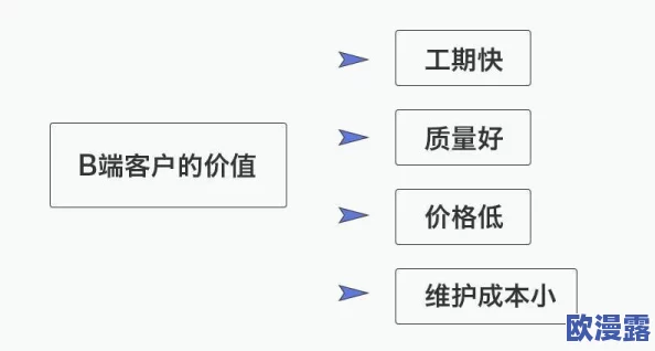 探索美国性视频文化：从社会观念到个人表达的多元视角与影响分析