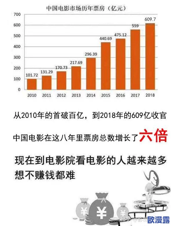 91福利国产在线观看香蕉：最新动态引发网友热议，探讨其对影视行业的影响与未来发展方向