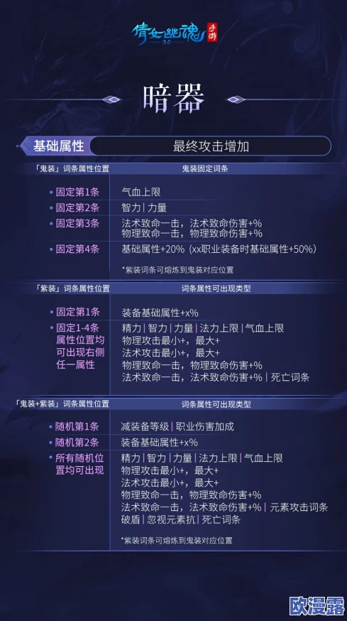 倩女幽魂手游：全面解析称号获得途径及其属性加成分享