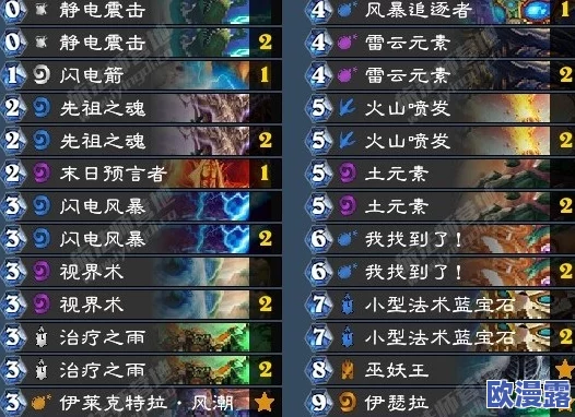 2047手游帝国阵营强力法术卡组搭配与推荐攻略 2047手游帝国阵营强力法术卡组搭配与推荐攻略