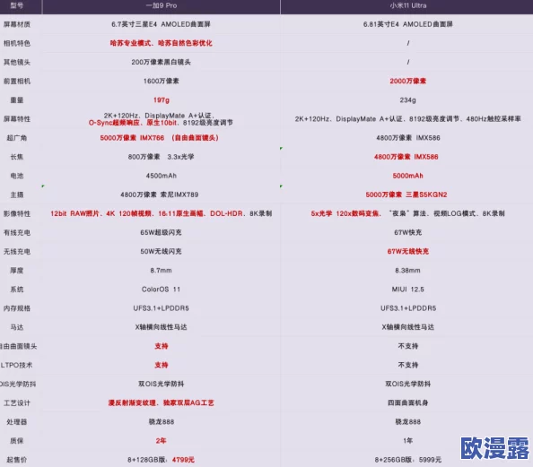 国产福利一区二区:最新动态更新,带来更多精彩内容与用户体验,满足广大观众的需求与期待 国产福利一区二区:最新动态更新,带来更多精彩内容与用户体验,满足广大观众的需求与期待