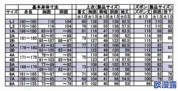 欧美尺码日本尺码专线暗香,真是个有趣的主题,让我对不同地区的尺码差异有了更深刻的理解 欧美尺码日本尺码专线暗香,真是个有趣的主题,让我对不同地区的尺码差异有了更深刻的理解