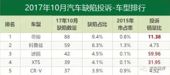 精品二线三线品牌对消费者的影响，确实让人感受到品质与价格的平衡