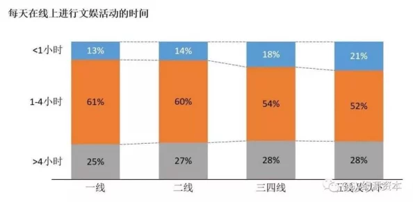 1024人成软件色www：最新动态显示该平台用户活跃度持续上升，新增功能引发广泛关注与讨论