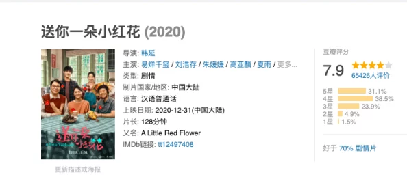 EEUSS鲁丝片Av无码安全吗？我觉得这个网站的内容质量参差不齐，安全性值得关注