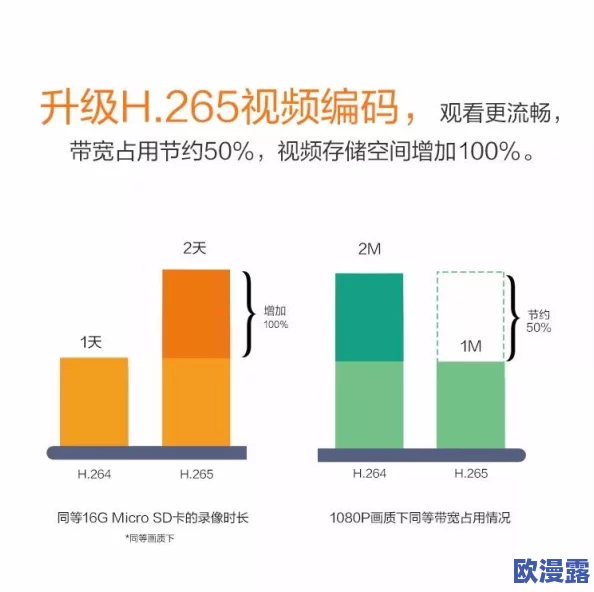 国产高清吹潮免费视频最新动态：全新升级版本上线，提供更流畅的观看体验与丰富多样的内容选择