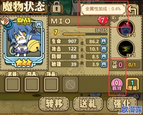 牧羊人之心：高效派遣策略与狗粮魔物娘推荐指南