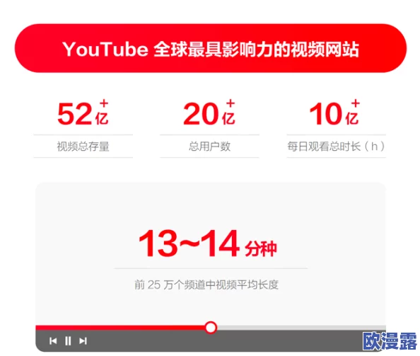 芒果视频污秽，真是让人失望，这样的平台应该加强内容审核