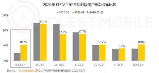 17c行业软件曝光黑料，网友纷纷表示对该软件的信任度大幅下降，呼吁加强监管