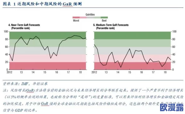 乱xxxxxxxxx：全球经济形势变化引发市场波动，专家分析未来发展趋势与投资机会