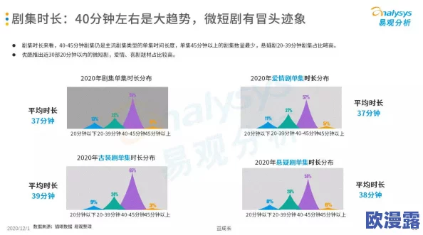 午夜无码国产理论在线：最新动态与发展趋势分析，探讨其在当今网络文化中的影响力与受众反应