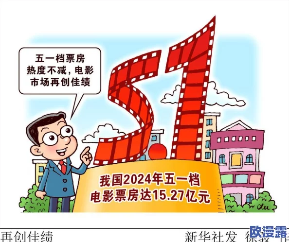 黄色影视，内容低俗且缺乏艺术价值，希望能加强监管，保护青少年