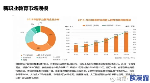吃？？网cgw01.com教师：最新动态揭示教育行业新趋势与挑战，助力教师职业发展与学生成长