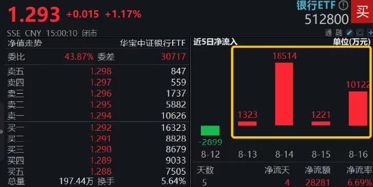 凤凰无双攻略：科学规划每日任务，实现收益最大化策略