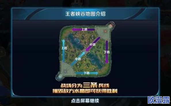 王者荣耀新手宝典全面分享：从零开始的游戏攻略与技巧指南