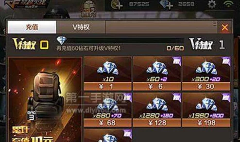 CF手游充值攻略:用QB支付充钻石,尽享超值优惠划算体验! CF手游充值攻略:用QB支付充钻石,尽享超值优惠划算体验!