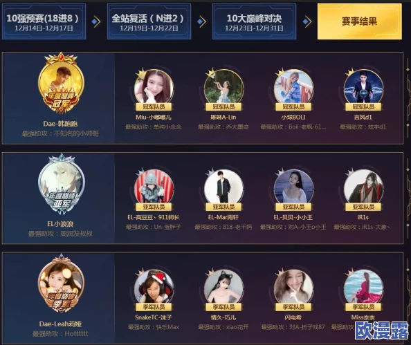 跑跑卡丁车手游最强职业选择深度解析：哪个角色厉害，助你赛道称雄？