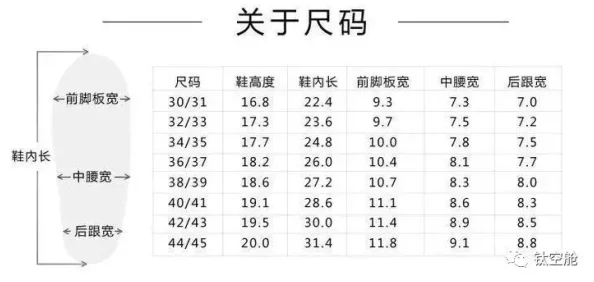 欧亚尺码专线B1B1，真是个不错的选择，尺码准确，服务也很到位！
