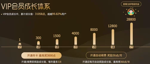 fc2免费人成为视频，内容丰富多样，满足了我对视频的各种需求，非常喜欢！