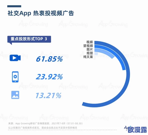 zank全球最好g平台安卓推广策略解析与应用指南