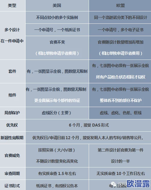 欧美精产国品一二三产品区别在哪，网友们对这些产品的质量和价格差异有不同看法