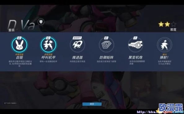 《守望先锋》抢点图战术解析：5个高效应对D.Va的策略分享与技巧探讨