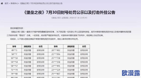 欧美精品网址,内容丰富多样,用户体验良好,是寻找优质资源的理想选择 欧美精品网址,内容丰富多样,用户体验良好,是寻找优质资源的理想选择